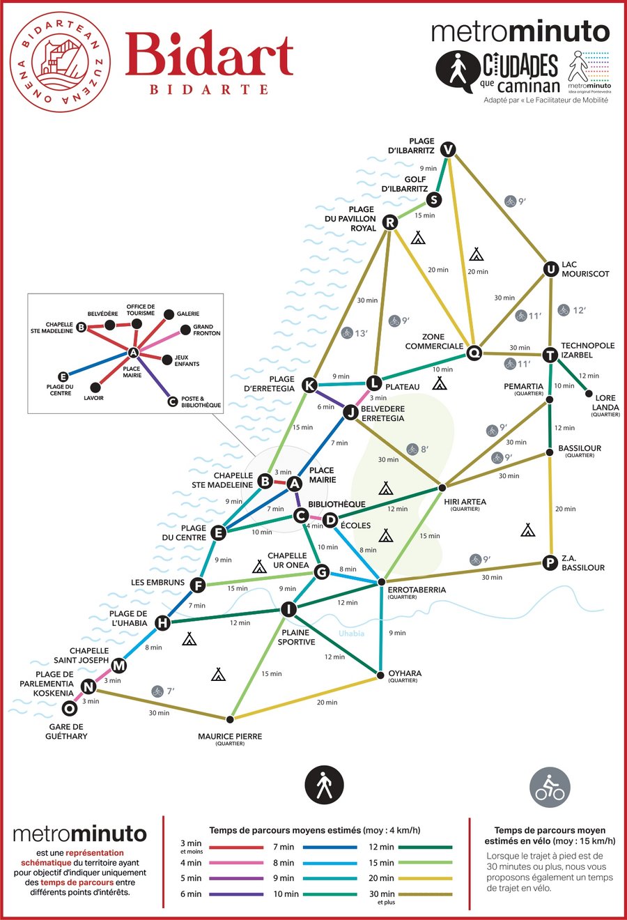 Metrominuto Bidart Le metrominuto présente de façon schématique les temps de parcours à pied ou en vélo entre différents points d'intérêt de Bidart.